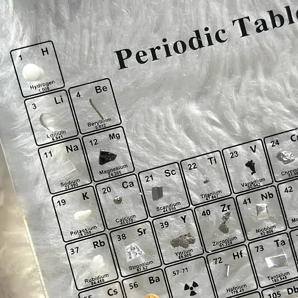 Embedded real element samples in periodic table